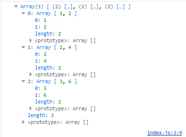 js array flatMap